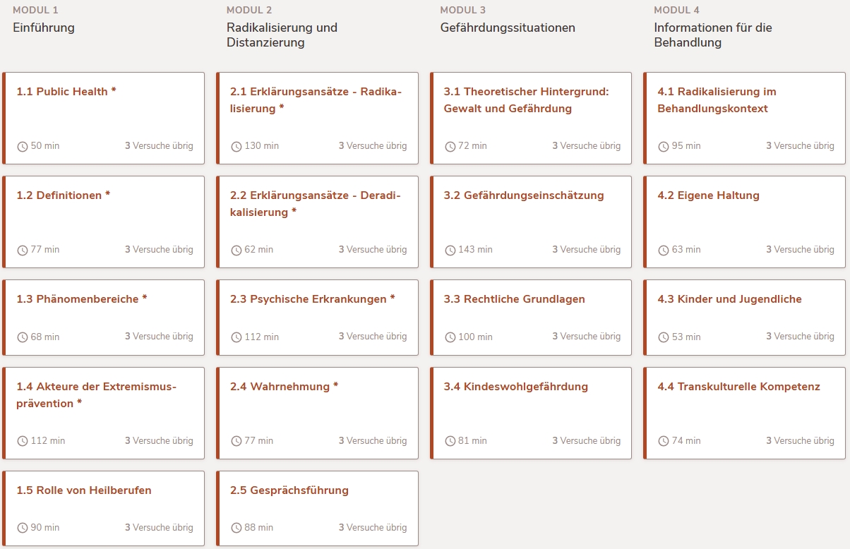 Alle Module und Lerneinheiten der Fortbildung